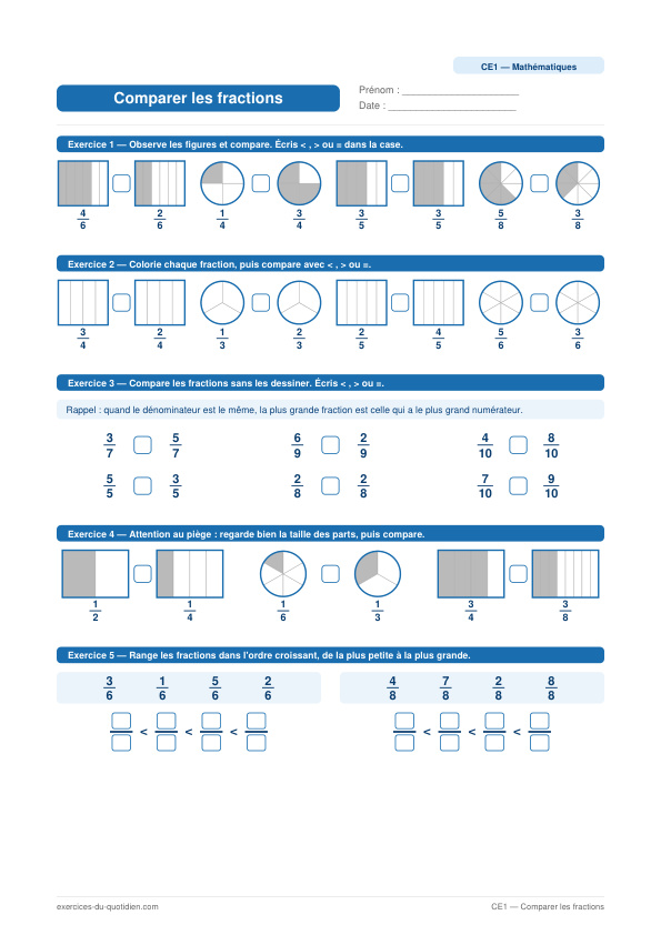Exercices CE1 Maths — Comparer les fractions — fiche PDF à imprimer