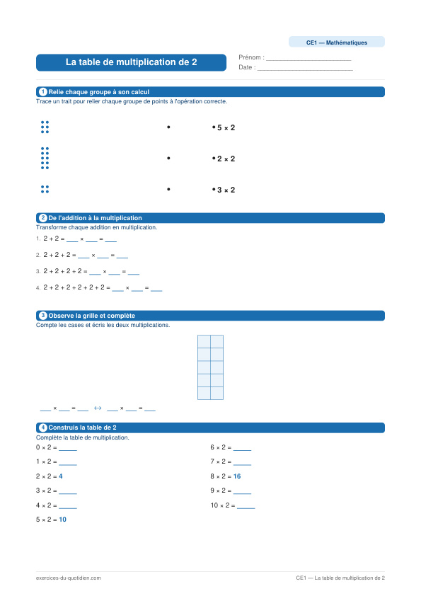 Exercices CE1 Maths — La table de multiplication de 2 — fiche PDF à imprimer