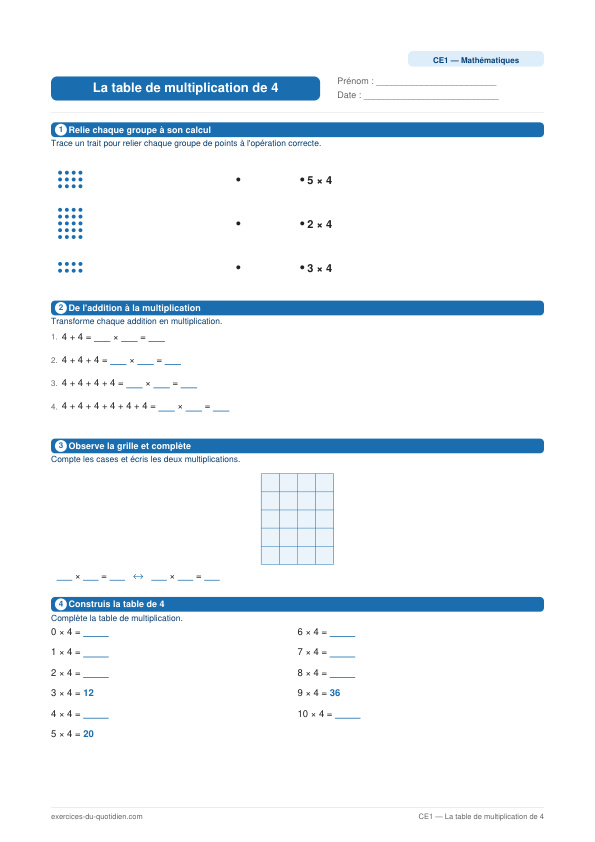 Exercices CE1 Maths — La table de multiplication de 4 — fiche PDF à imprimer