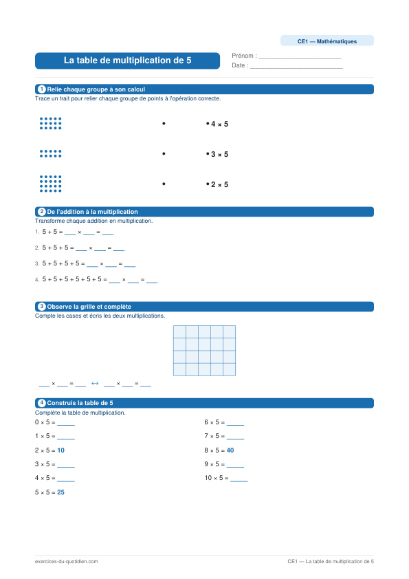 Exercices CE1 Maths — La table de multiplication de 5 — fiche PDF à imprimer