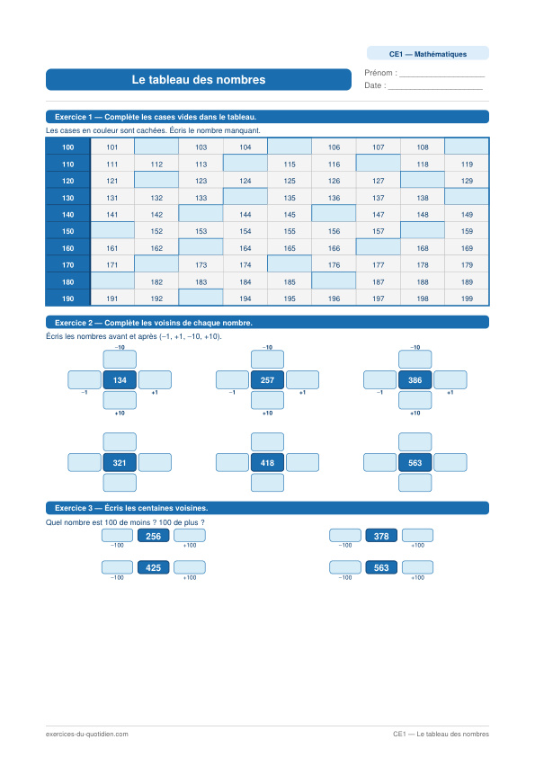 Exercices CE1 Maths — Le tableau des nombres — fiche PDF à imprimer