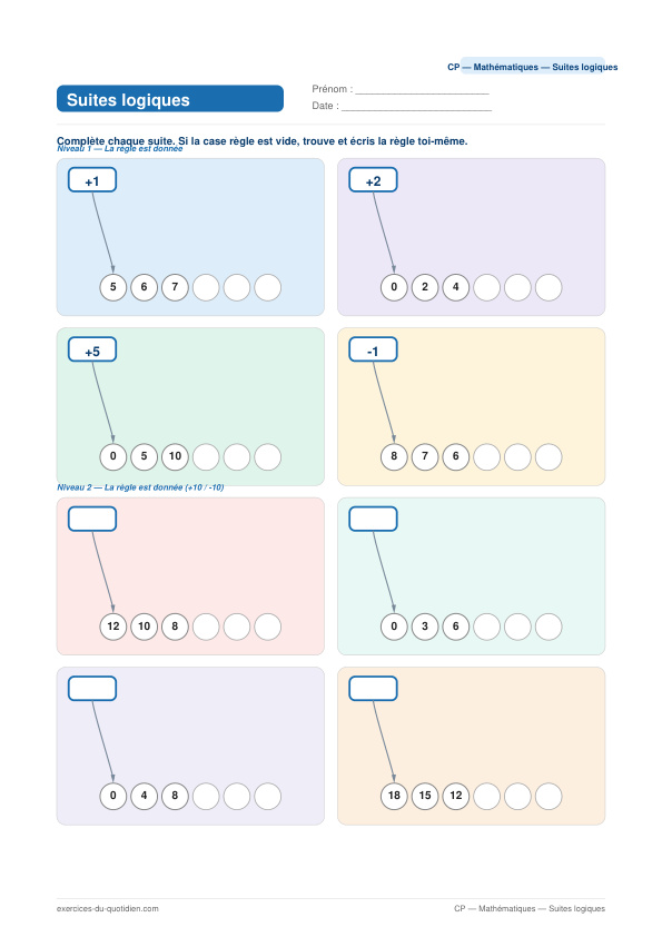 Exercices CP Maths — Suites logiques — fiche PDF à imprimer